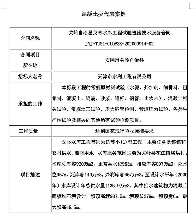 混凝土类代表案例